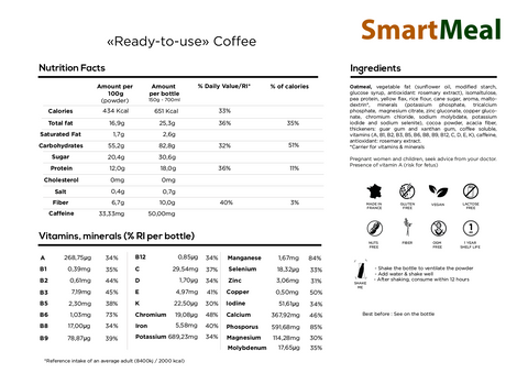 SmartMeal Coffee